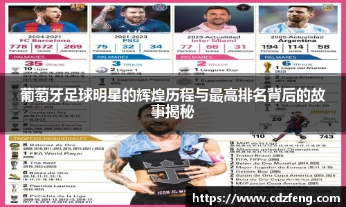 葡萄牙足球明星的辉煌历程与最高排名背后的故事揭秘